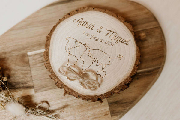 Porta alianzas - Mapa mundi - Lletres de Vida