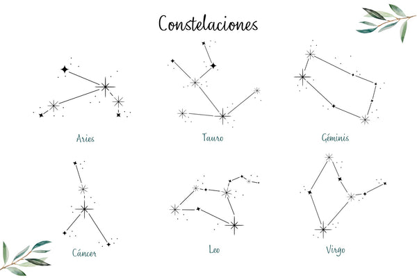 Rodaja constelación signo del zodíaco - Lletres de Vida