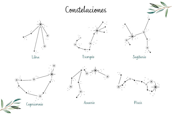 Rodaja constelación signo del zodíaco - Lletres de Vida